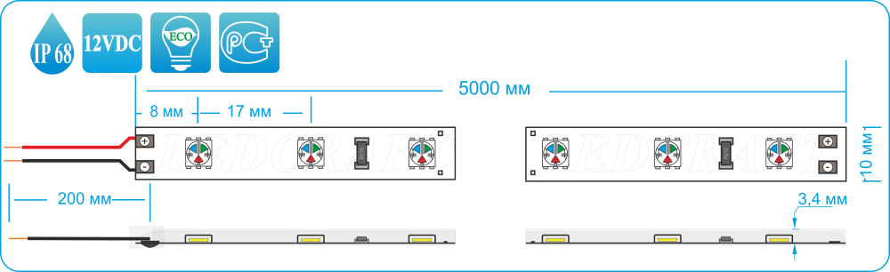 Светодиодная лента LC-5050-W-12RGB30 IP68 Многоцветная