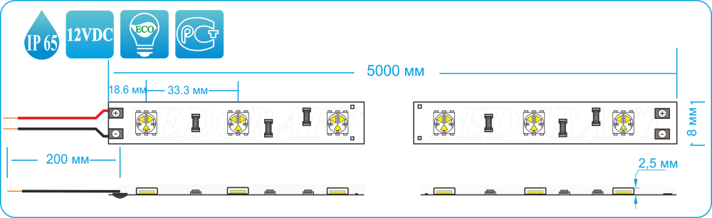 Светодиодная лента LC-5050-W-12G30 IP65 зеленый