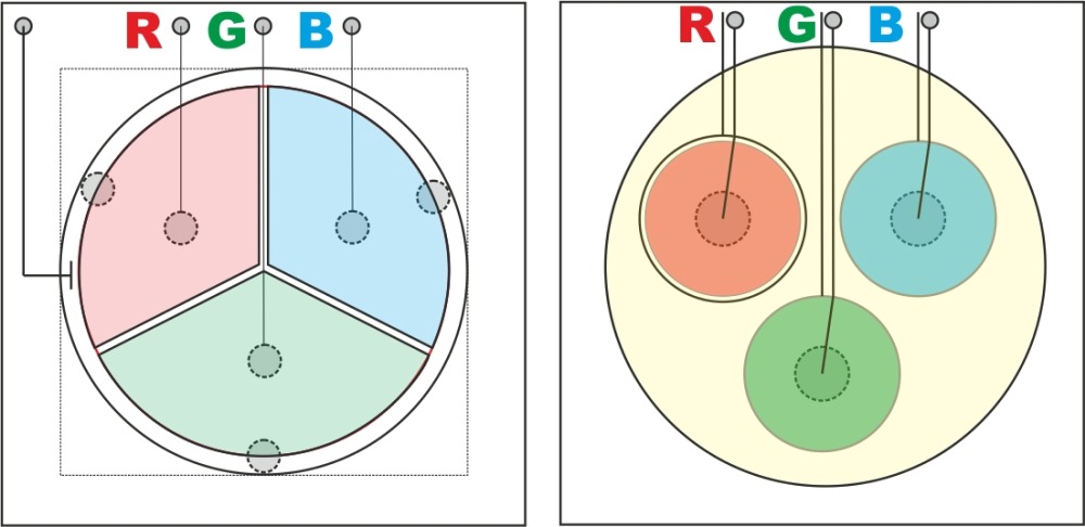 RGB подсветка светодиодами