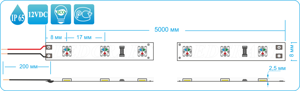 Схема светодиодной ленты LC-5050-W-12RGB30 IP65 многоцветная